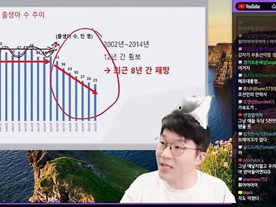 충격적인 출산율 통계 두 장 ㄷㄷ.jpg
