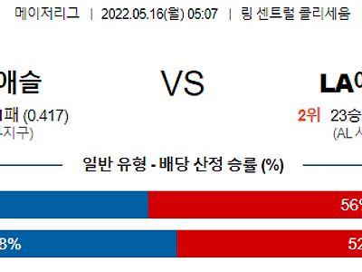 【MLB】 5월16일 오클랜드 애슬레틱스 vs LA 에인절스