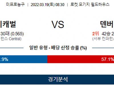 3월 19일 클리블랜드 덴버 너게츠 NBA 농구 분석