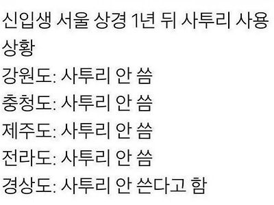서울 상경 1년 뒤의 지방 사람들.txt