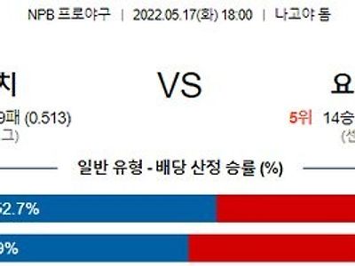 【NPB】 5월 17일 주니치 vs 요코하마