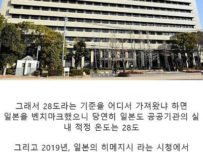 70만원으로 3억8천 아낀 일본지자체