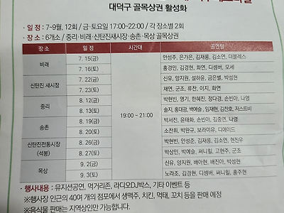 노잼의 도시 대전 근황