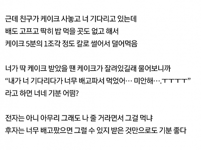 먹을수 있다없다