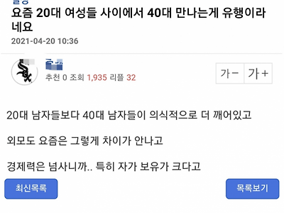 의외로 요즘 20대 여성들에게 유행하는 것