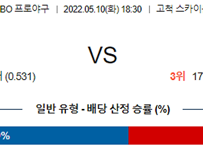 【KBO】 5월10일 키움 히어로즈 vs 두산 베어스