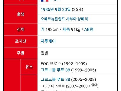 올리비에 지루 포지션