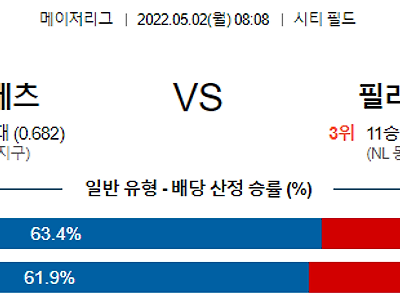 【MLB】 5월2일 뉴욕 메츠 vs 필라델피아