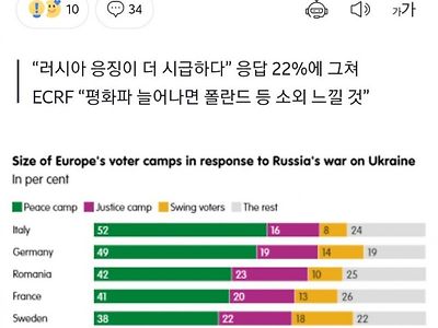 힘 없는 나라가 서러운 이유