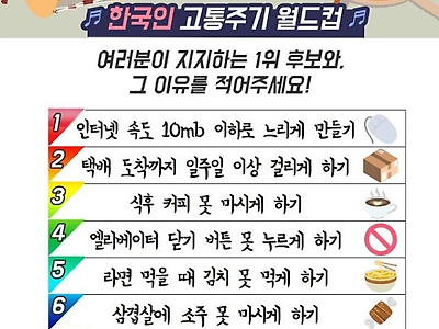 한국인 고통주기 월드컵