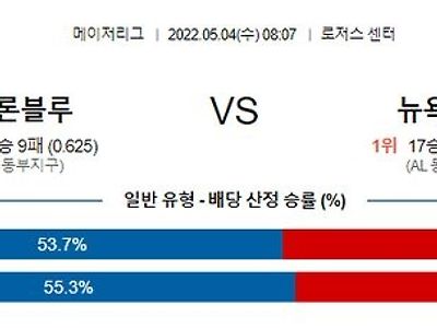 【MLB】 5월4일 토론토 vs 뉴욕양키스