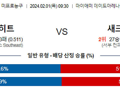 2월 1일 NBA분석 마이애미 vs 새크라멘토 해외농구중계 NBA중계 농구분석