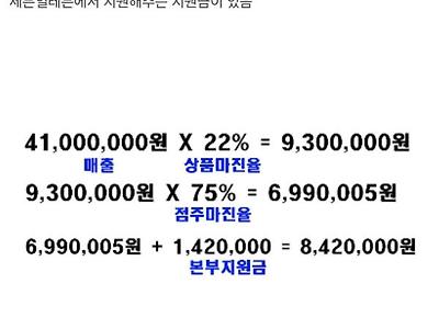 백원짜리 개그 매출 4100만원 편의점 풀오토 돌렸을때 순수익.jpg