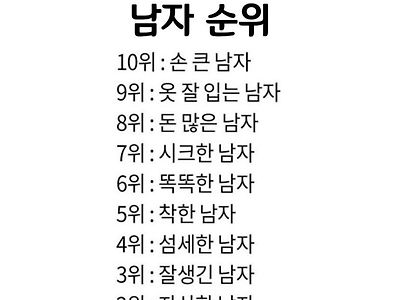 잊기 어려운남자