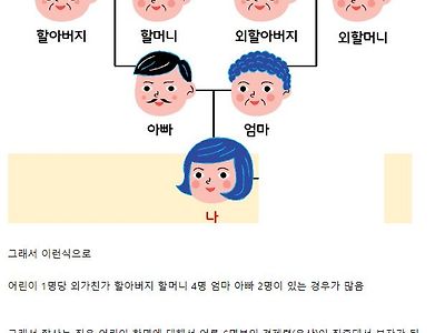 중국 빈부격차가 심각한 이유.