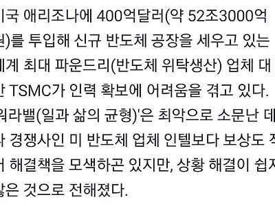 TSMC 美 공장, 인력확보 난항…워라밸 최악평가에 구인난 심화