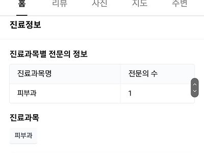 내 주변 피부과에 전문의가 있는지 보는 법