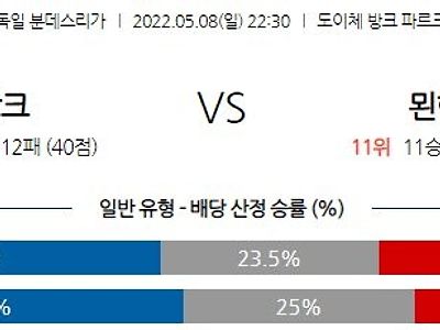 [분데스리가] 5월 8일 아인트라흐트 프랑크푸르트 vs 묀헨글라트바흐