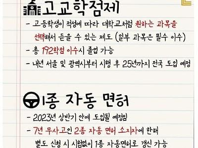 2023년부터 달라지는 것