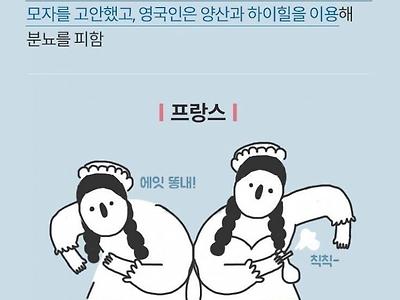 인간의 수명을 늘려준 것!!