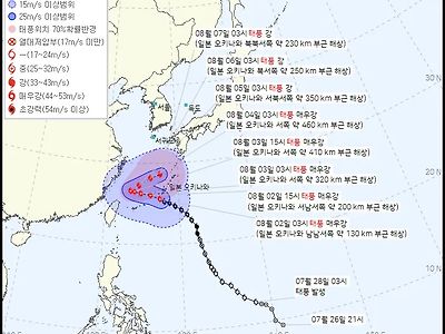 태풍 방향에 대한 일본의 입장