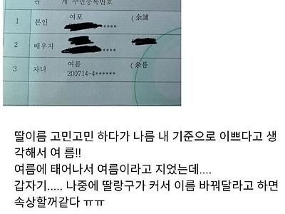 여포의 딸이름 짓기