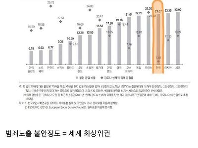 페미니즘이 만든 공포...JPG