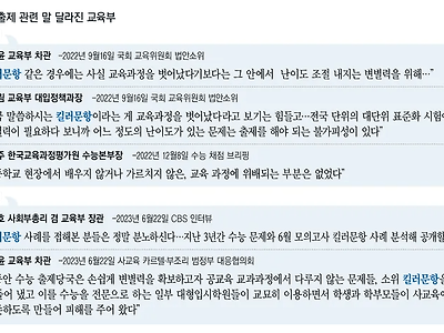 교육부의 자기모순 작년엔 “교육과정 밖 킬러문항 없다”