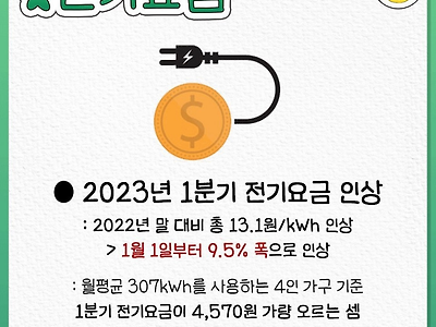 어질어질한 2023년 종류별 인상된 요금 총정리