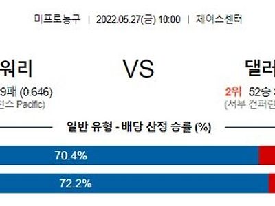 【NBA】 5월27일 골든스테이트 vs 댈러스