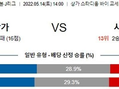 【J리그】 5월 14일 교토 상가 vs 시미즈 에스펄스