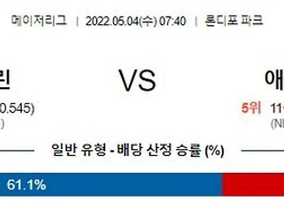 【MLB】 5월4일 마이애미 vs 애리조나