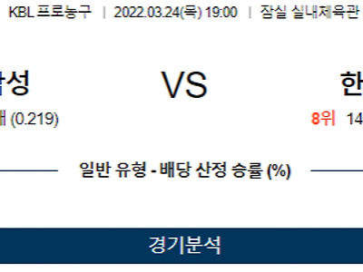 3월 24일 서울삼성 한국가스공사 KBL 농구 분석