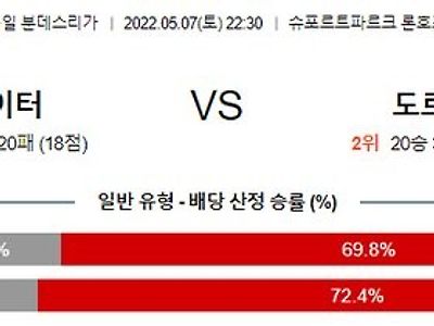 [분데스리가] 5월7일 그로이터 vs 도르트문트