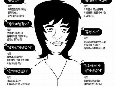 여자가 남자외모 평가할때 하는말.jpg