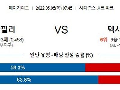 【MLB】 5월5일 필라델피아 vs 텍사스