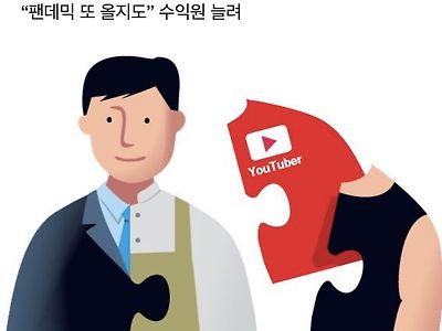 '웹디자인' 요가 강사, 와인바 차린 회사원…2030세대 'N잡' 확산