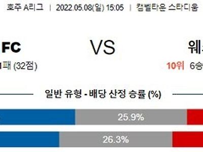 [호주A리그] 5월 8일 맥아서 vs 웨스턴 시드니 원더러스