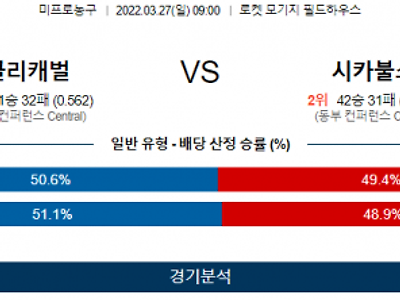 3월 27일 클리블랜드 시카고불스 NBA 농구 분석