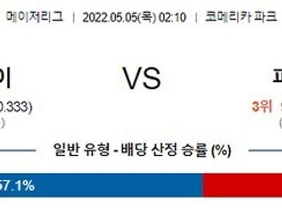 【MLB】 5월5일 디트로이트 vs 피츠버그