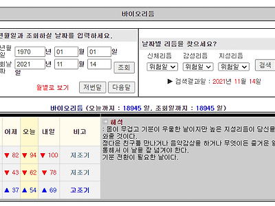 한동안 대한민국을 휩쓸던 유사과학.jpg