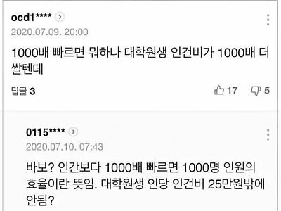 대학원의 참혹한 현실 인건비