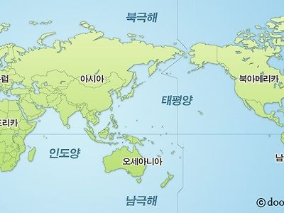 대서양에서 태평양으로 가는 방법
