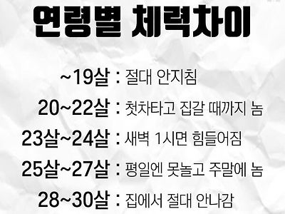 20대 후반이후 집돌이, 집순이가 많아지는 이유