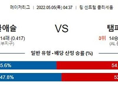 【MLB】 5월5일 오클랜드 vs 템파베이