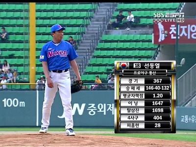 선동열의 신비로운 KBO 통산 기록들