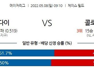 【MLB】 5월8일 애리조나 vs 콜로라도