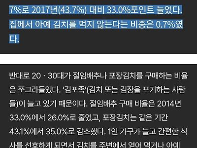 30대가 갈수록 안먹는다는 음식