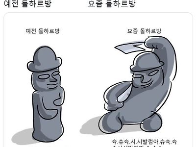 과거와 다른 돌하르방