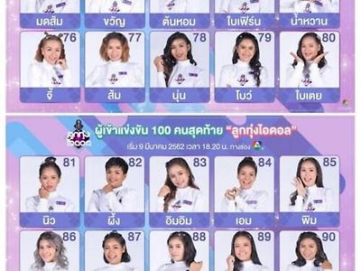 태국의 프로듀스 101